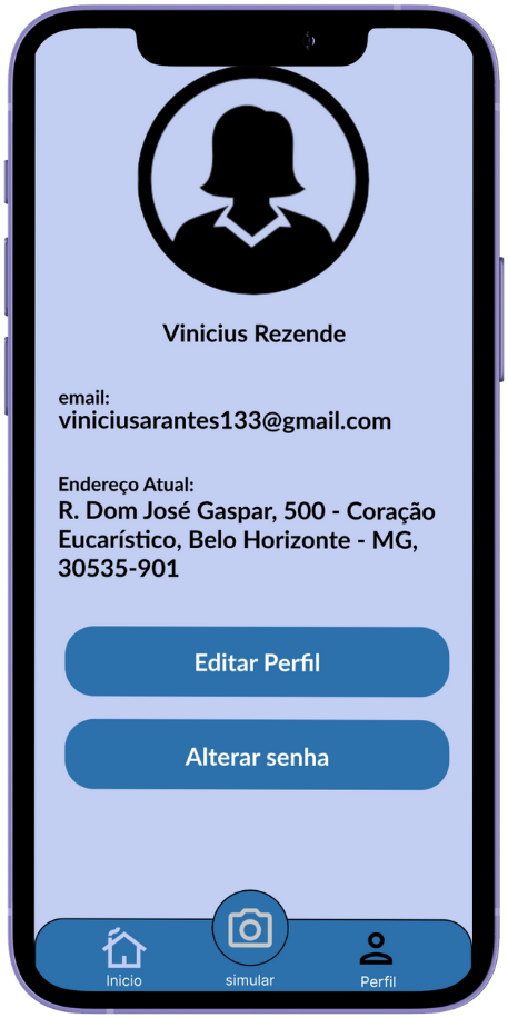 Perfil do Usuário